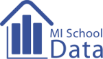 MI School Data